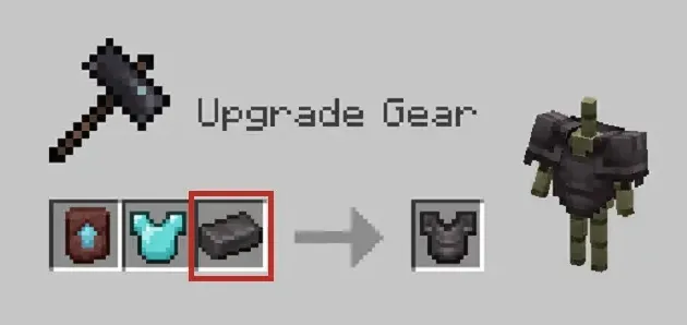Put the upgraded Smithing template in the first left slot - How to Make netherite Armor in Minecraft