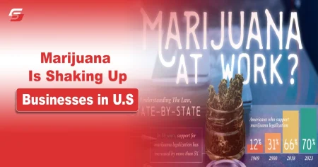 Marijuana Is Shaking Up Businesses in US