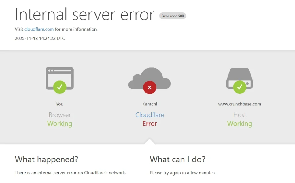 Crunchbase is down