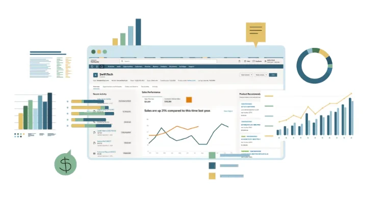 NetSuite AI cloud ERP